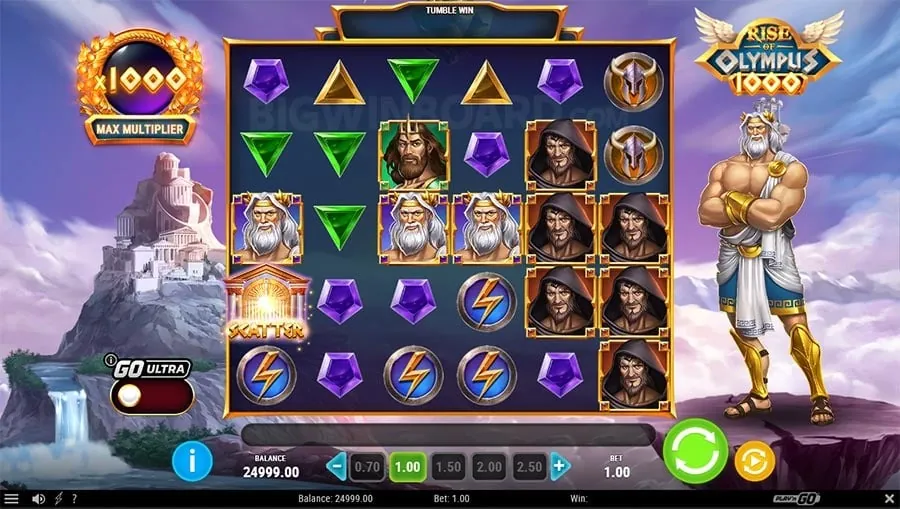 sigebet Online Gambling Safety Tips