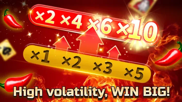 Competitive Odds